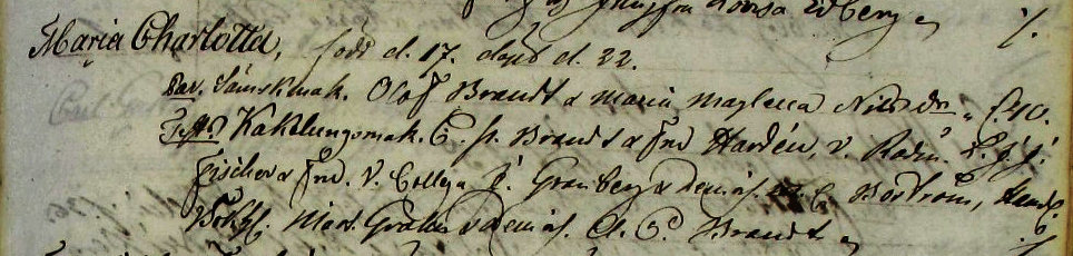 Udsnit af kirkebog, Daab af Maria Charlotta Brandt